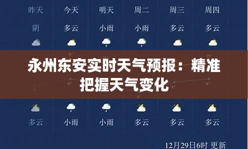 永州东安实时天气预报：精准把握天气变化