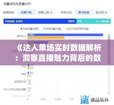 《达人单场实时数据解析：洞察直播魅力背后的数据奥秘》
