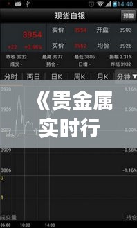 《贵金属实时行情APP：实时掌握贵金属市场动态，投资无忧》