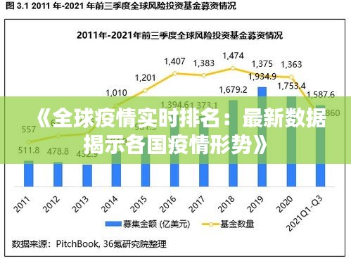 《全球疫情实时排名：最新数据揭示各国疫情形势》