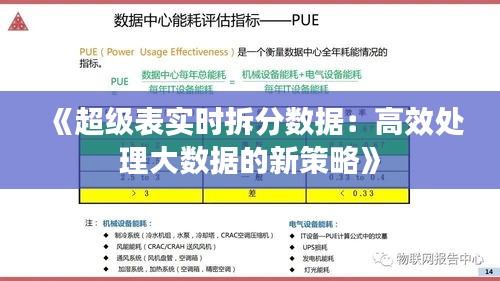 《超级表实时拆分数据：高效处理大数据的新策略》