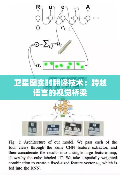 卫星图实时翻译技术：跨越语言的视觉桥梁