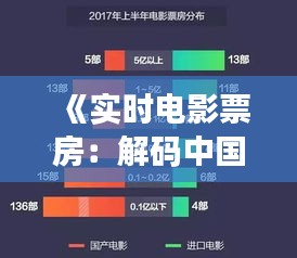 《实时电影票房：解码中国电影市场脉搏》