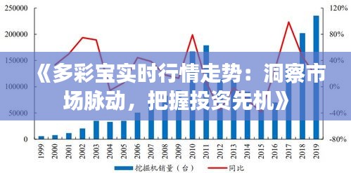 《多彩宝实时行情走势：洞察市场脉动，把握投资先机》