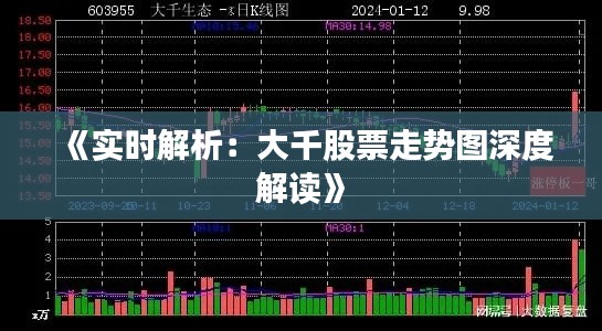 《实时解析：大千股票走势图深度解读》