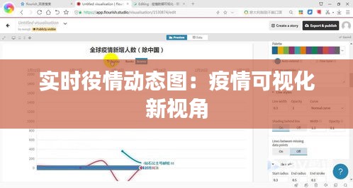 实时役情动态图：疫情可视化新视角