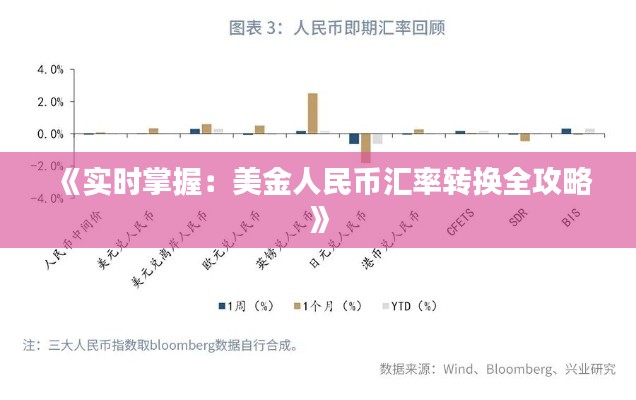 《实时掌握：美金人民币汇率转换全攻略》