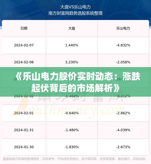 《乐山电力股价实时动态：涨跌起伏背后的市场解析》