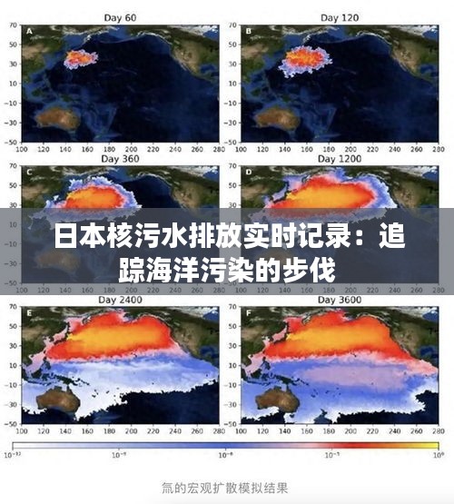 日本核污水排放实时记录：追踪海洋污染的步伐