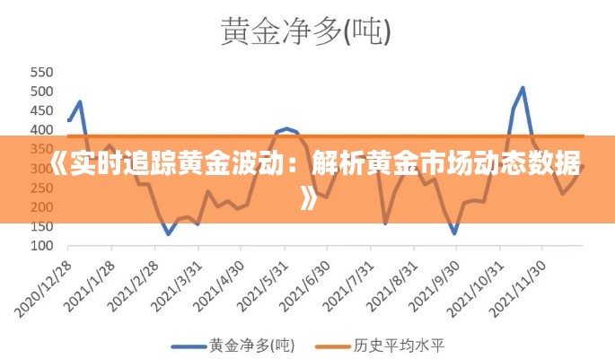 《实时追踪黄金波动：解析黄金市场动态数据》