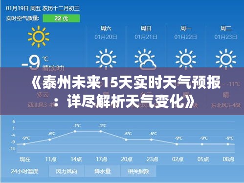 《泰州未来15天实时天气预报：详尽解析天气变化》