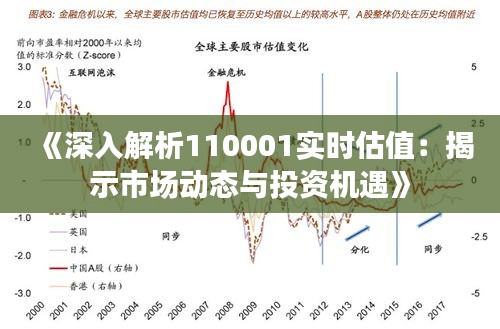 《深入解析110001实时估值：揭示市场动态与投资机遇》