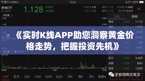 《实时K线APP助您洞察黄金价格走势，把握投资先机》