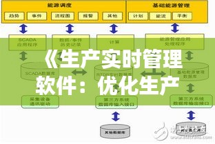 《生产实时管理软件：优化生产流程，提升企业竞争力》