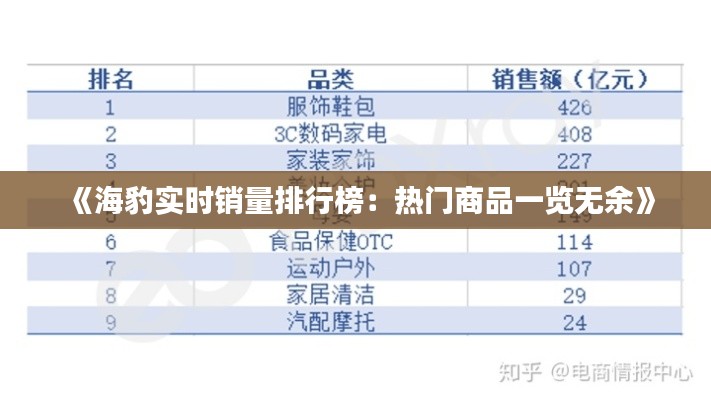 《海豹实时销量排行榜：热门商品一览无余》