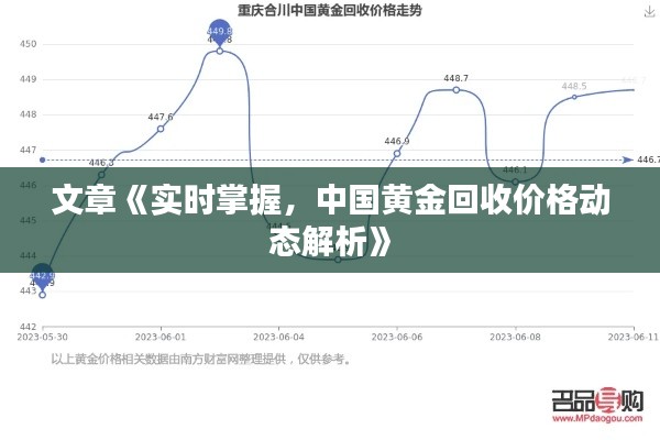 文章《实时掌握，中国黄金回收价格动态解析》