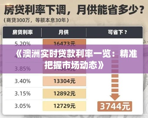 《澳洲实时贷款利率一览：精准把握市场动态》