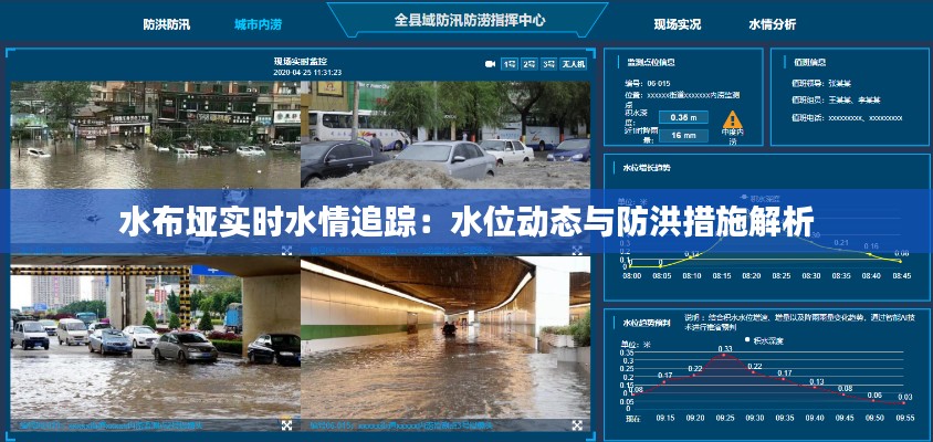 水布垭实时水情追踪：水位动态与防洪措施解析