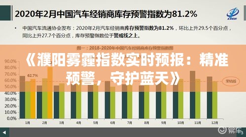 《濮阳雾霾指数实时预报：精准预警，守护蓝天》