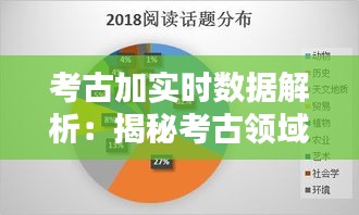 考古加实时数据解析：揭秘考古领域的信息革命