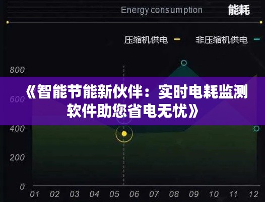 《智能节能新伙伴：实时电耗监测软件助您省电无忧》