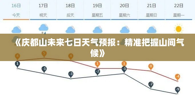 《庆都山未来七日天气预报：精准把握山间气候》