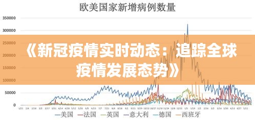 《新冠疫情实时动态：追踪全球疫情发展态势》