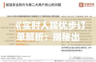 《实时人民优步订单解析：揭秘出行新趋势》