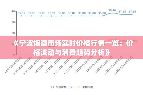 《宁波烟酒市场实时价格行情一览：价格波动与消费趋势分析》