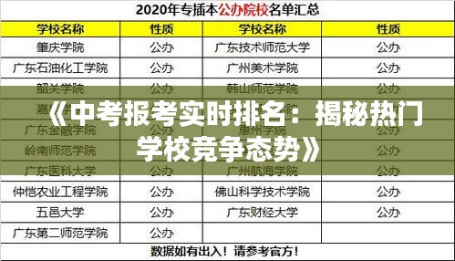 《中考报考实时排名：揭秘热门学校竞争态势》