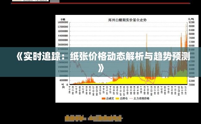 《实时追踪：纸张价格动态解析与趋势预测》