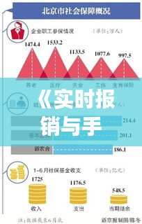 《实时报销与手工报销：效率与成本的较量》