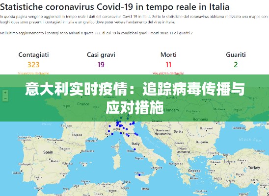 意大利实时疫情：追踪病毒传播与应对措施