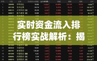 实时资金流入排行榜实战解析：揭秘市场动态与投资策略