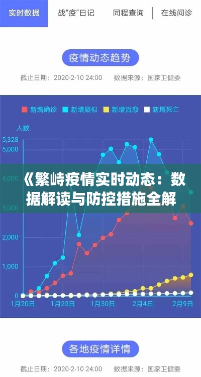 《繁峙疫情实时动态：数据解读与防控措施全解析》