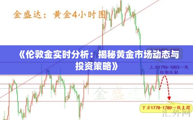 《伦敦金实时分析：揭秘黄金市场动态与投资策略》