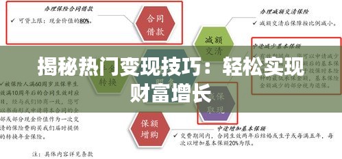 揭秘热门变现技巧：轻松实现财富增长