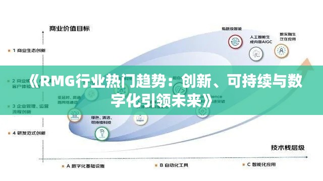 《RMG行业热门趋势：创新、可持续与数字化引领未来》