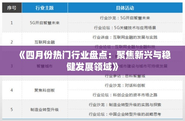 《四月份热门行业盘点：聚焦新兴与稳健发展领域》