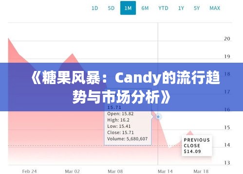 《糖果风暴：Candy的流行趋势与市场分析》