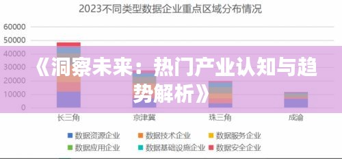 《洞察未来：热门产业认知与趋势解析》