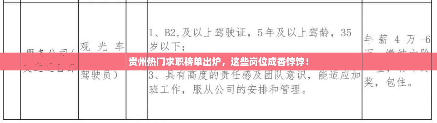 贵州热门求职榜单出炉，这些岗位成香饽饽！