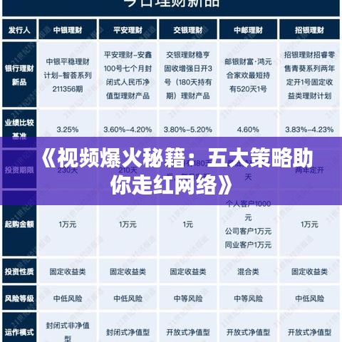 《视频爆火秘籍：五大策略助你走红网络》