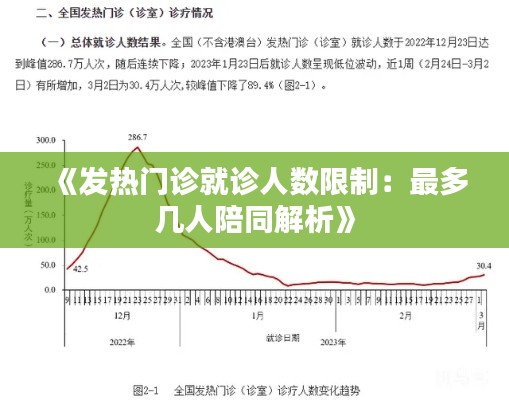 《发热门诊就诊人数限制：最多几人陪同解析》