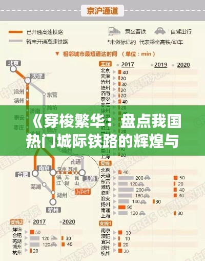 《穿梭繁华：盘点我国热门城际铁路的辉煌与未来》