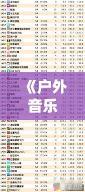 《户外音乐榜单揭晓：夏日狂欢必备曲目盘点》