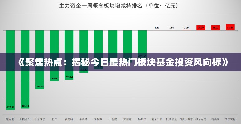 《聚焦热点：揭秘今日最热门板块基金投资风向标》