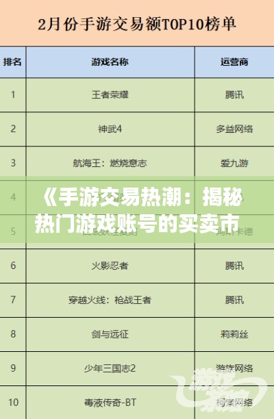 《手游交易热潮：揭秘热门游戏账号的买卖市场》