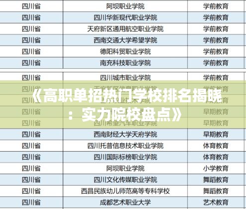 《高职单招热门学校排名揭晓：实力院校盘点》