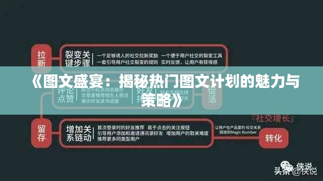 《图文盛宴：揭秘热门图文计划的魅力与策略》